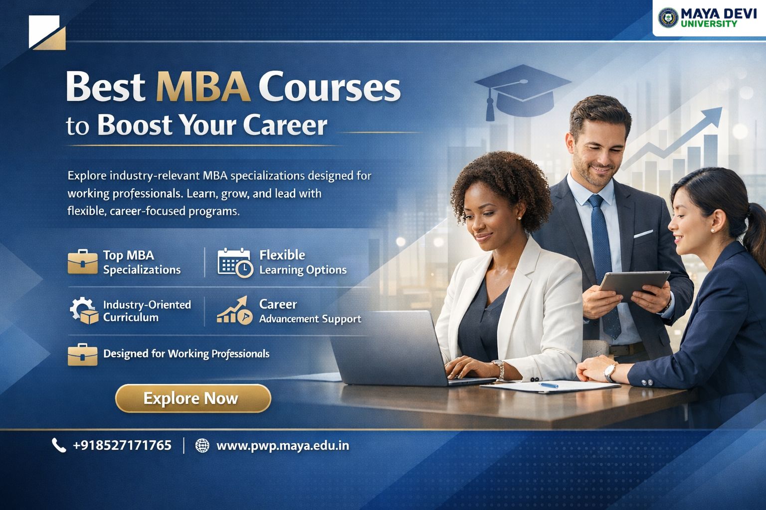 best mba courses