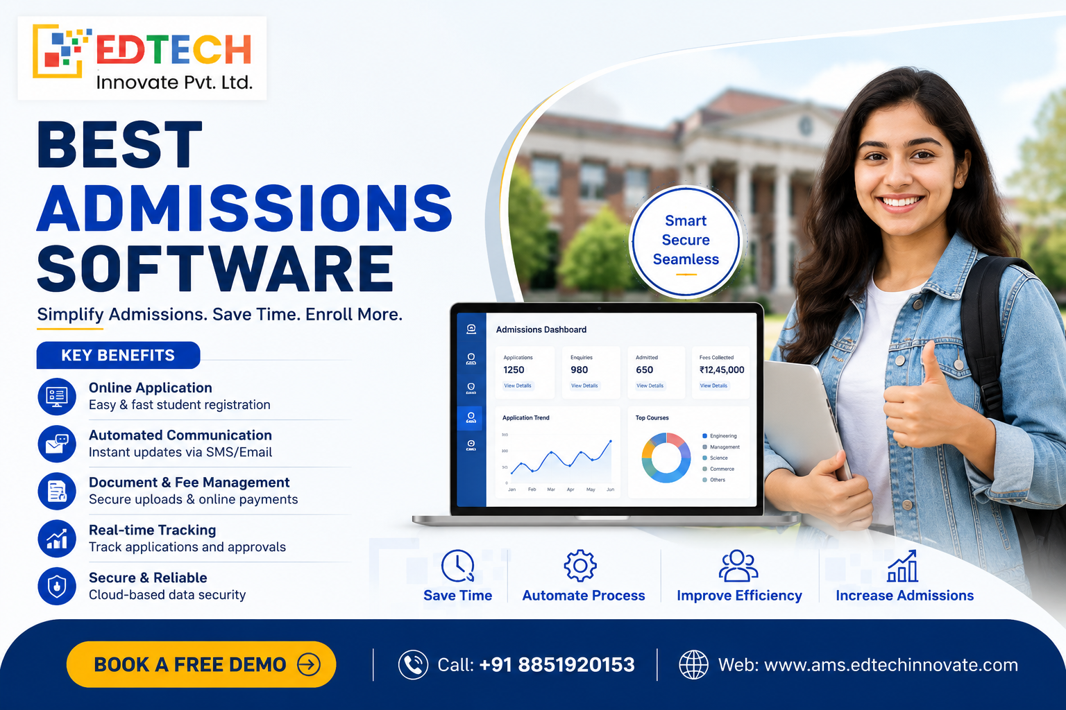 best admissions software