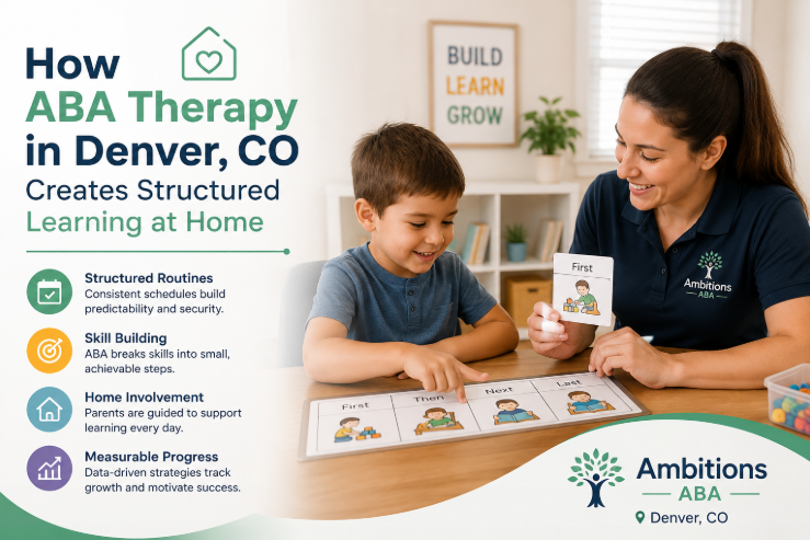 aba therapy in denver co