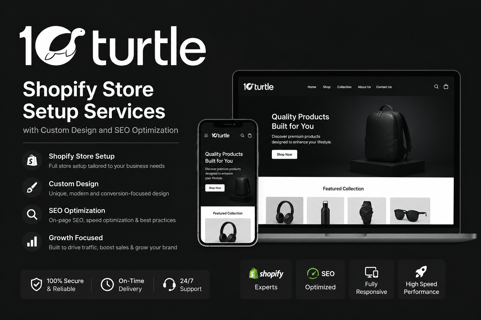 Shopify Store Setup Services