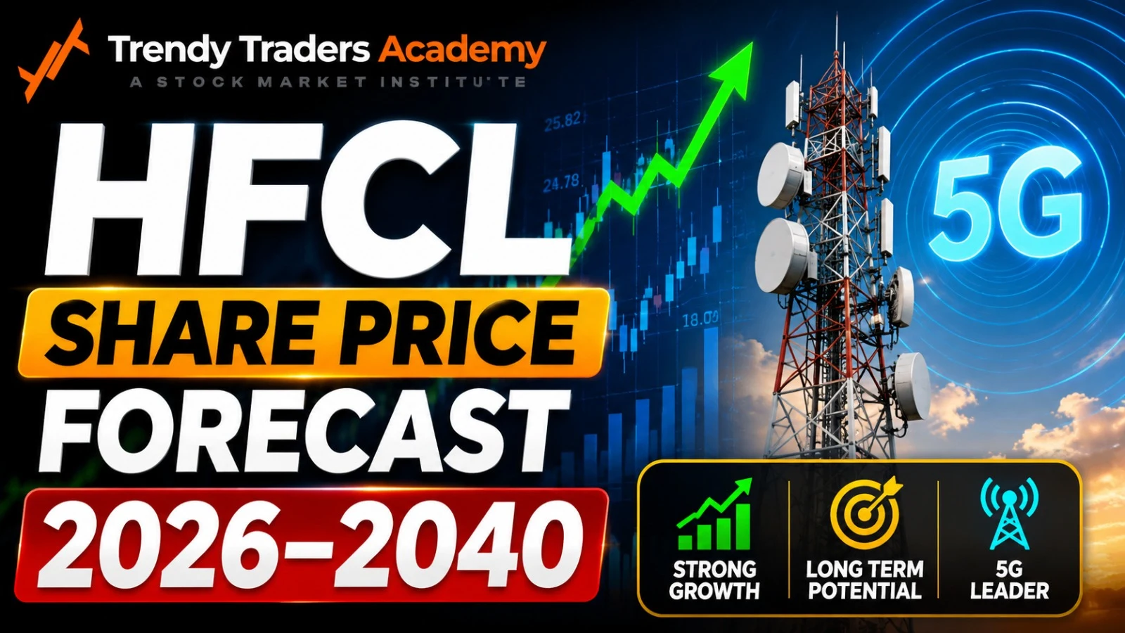 What Are Futures and Options Trading? Basics Explained