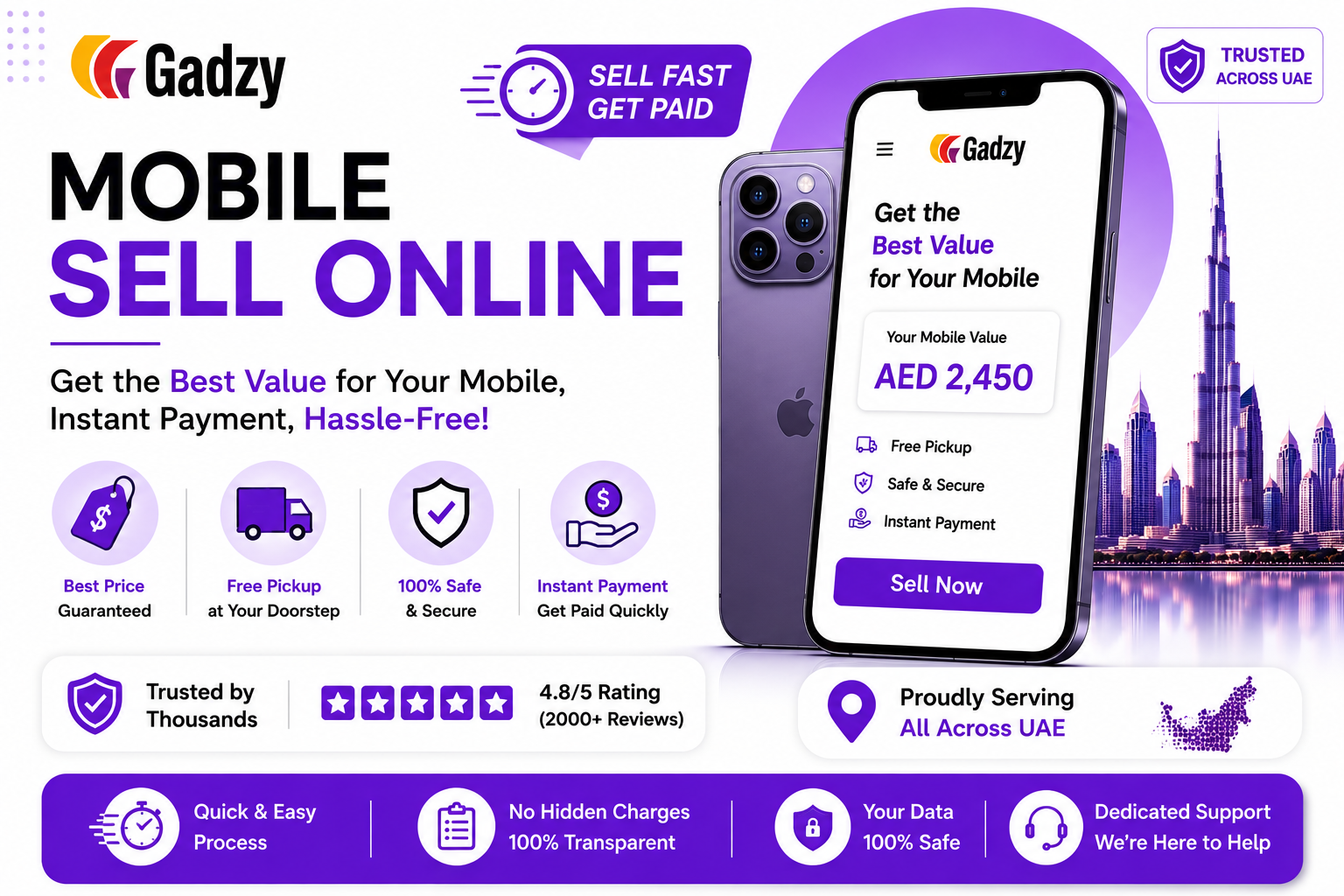 mobile sell online