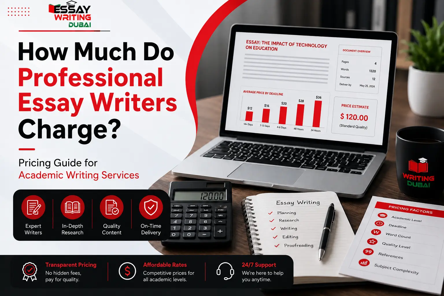 How Much Do Professional Essay Writers Charge