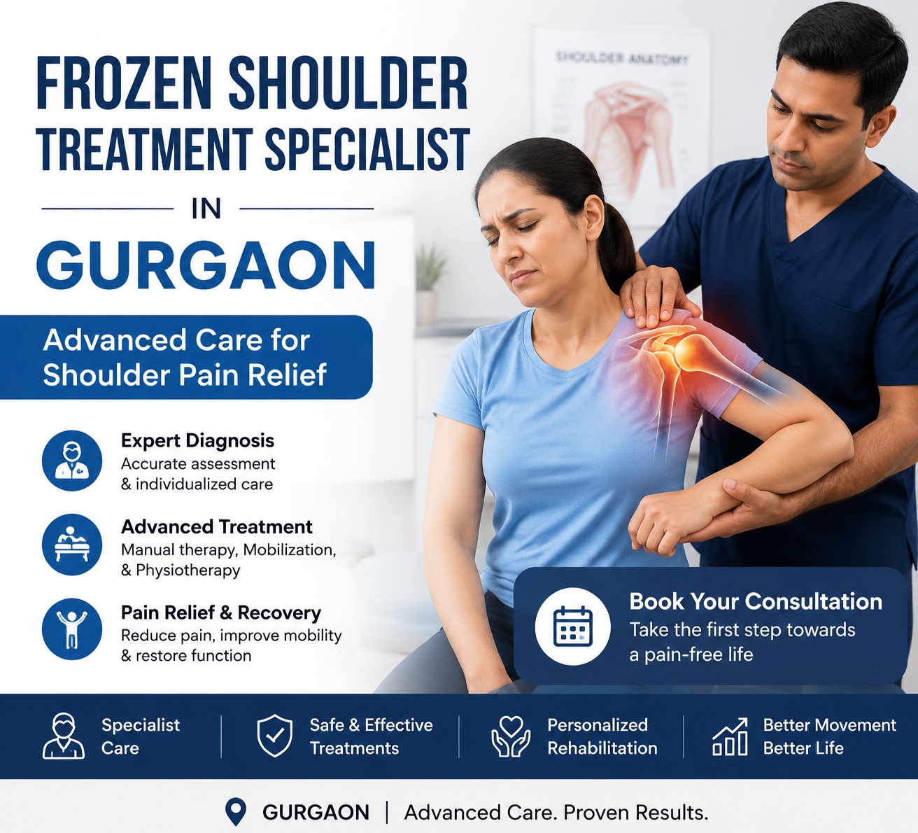 Frozen Shoulder Treatment Specialist Gurgaon