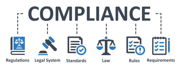 EPR Compliance