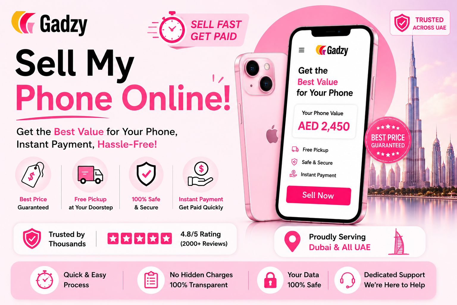 sell my phone online