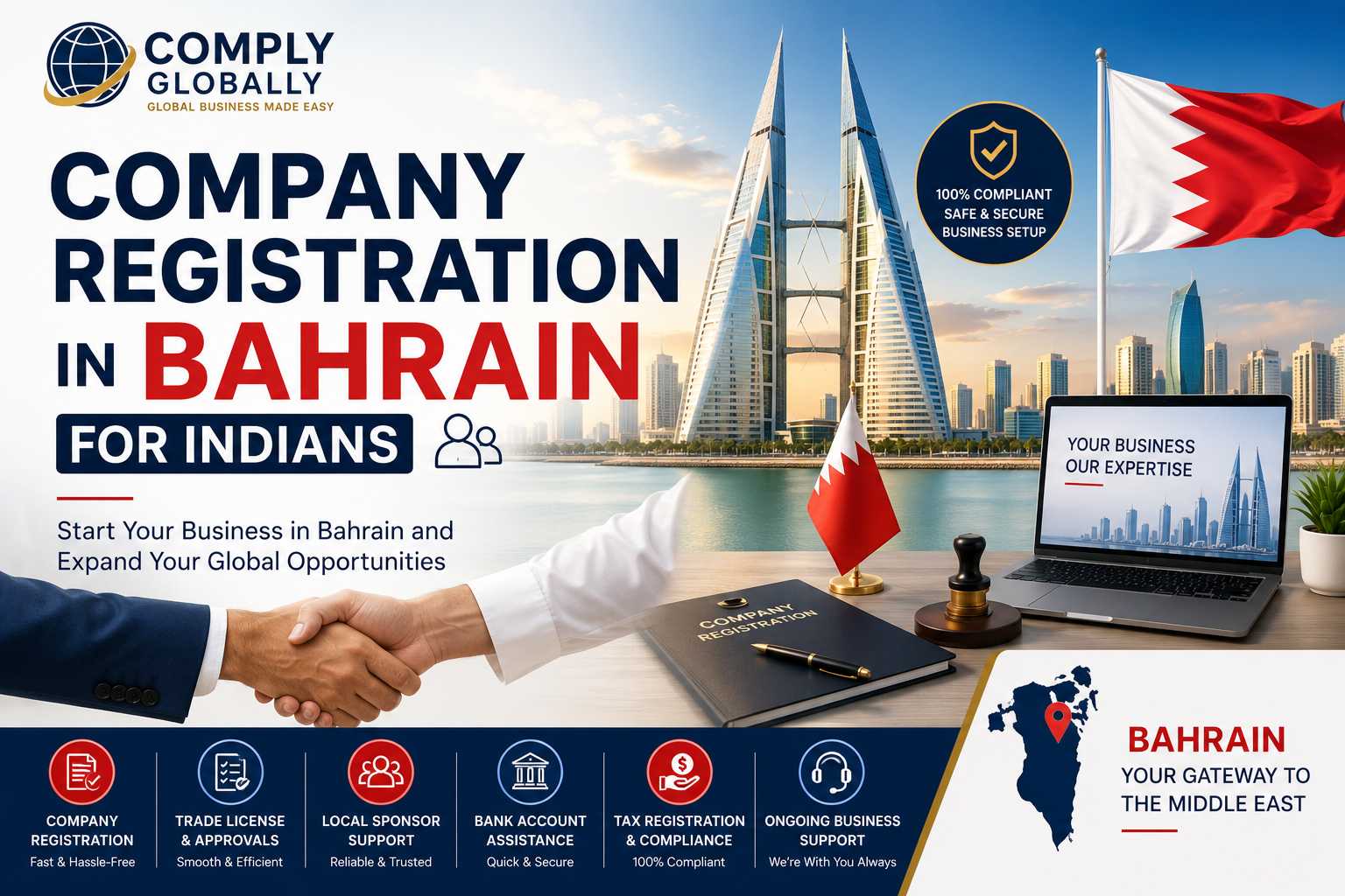 Company Registration in Bahrain for Indians article of 700 characters with heading, paragraph
