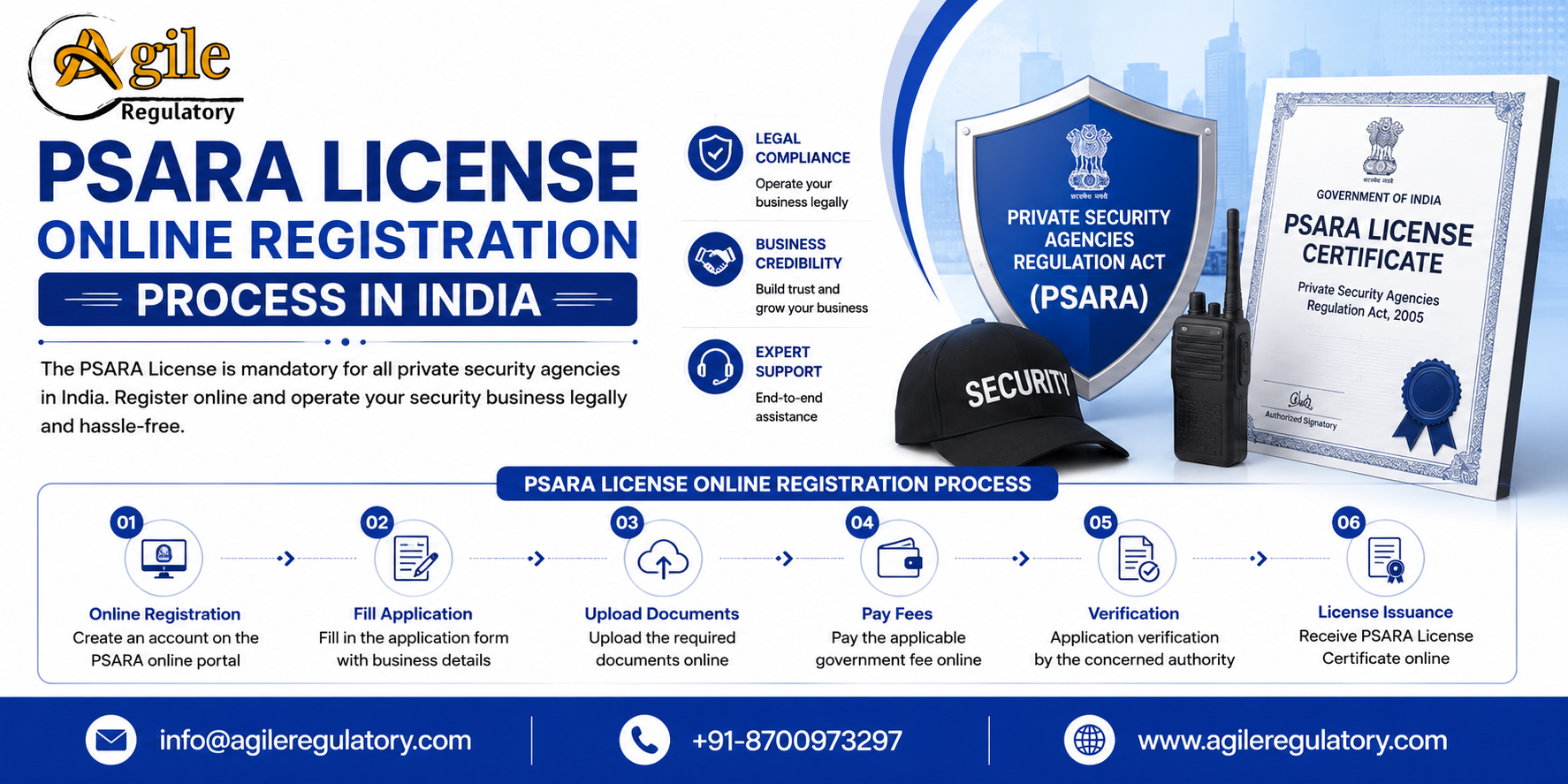 PSARA License Online Registration