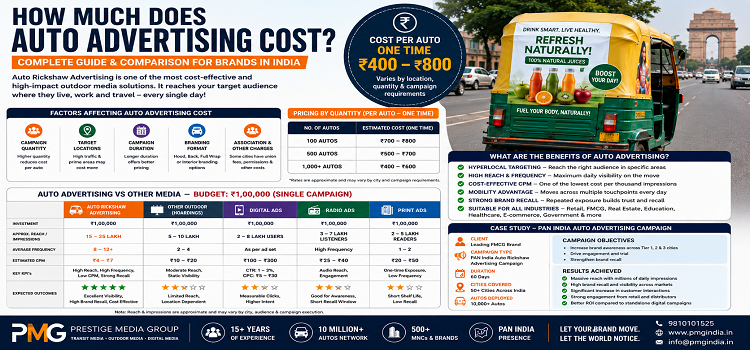 auto rickshaw advertising agency