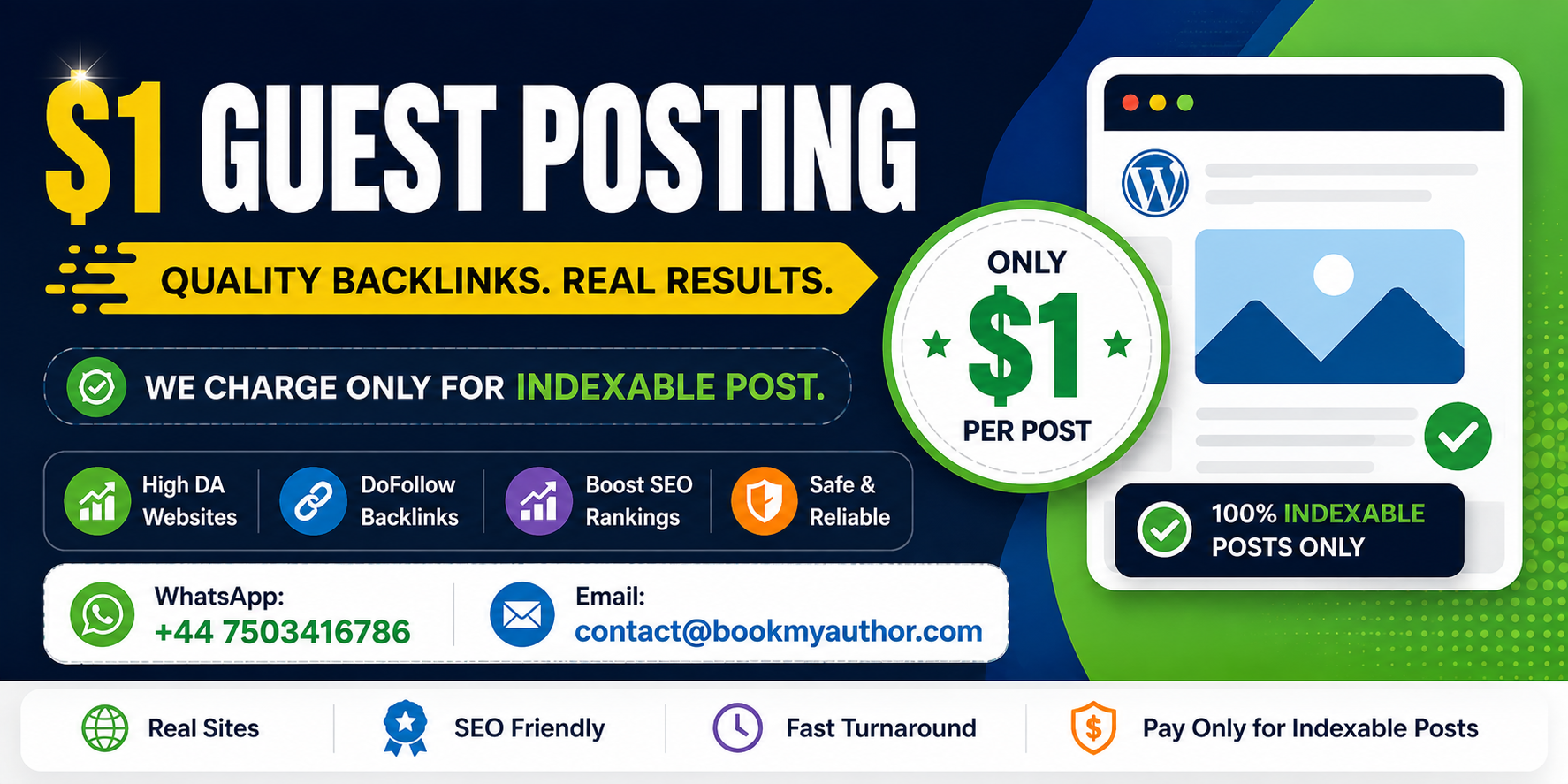 $1 Guest Posting Sites