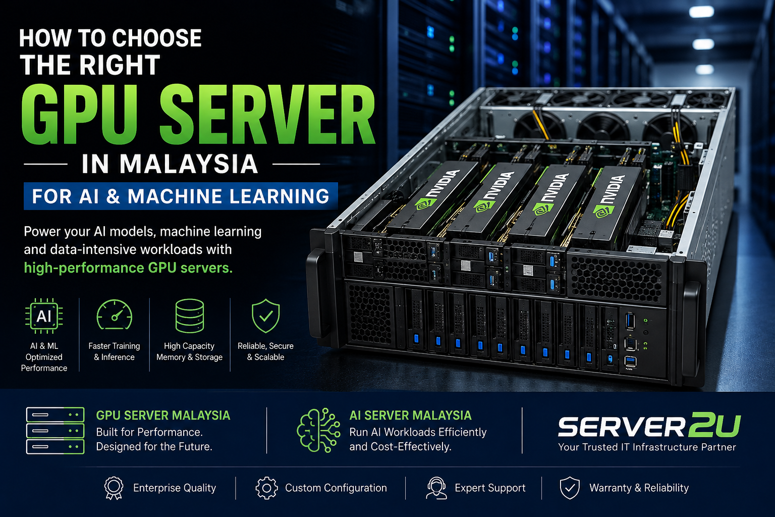 Server2u