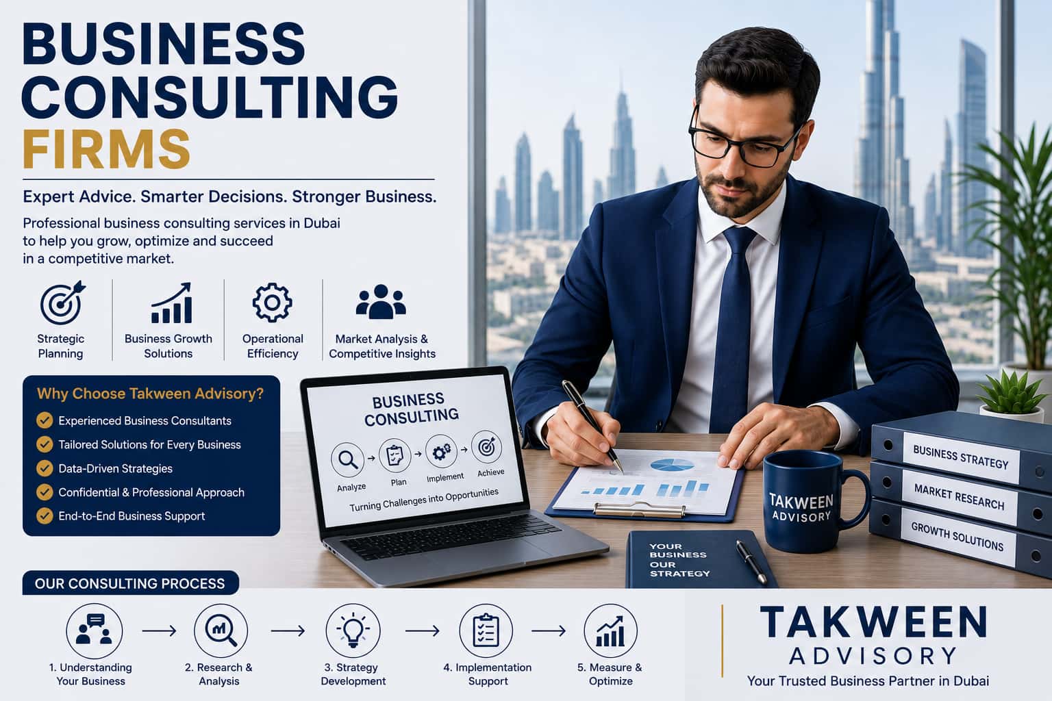 How do I choose the right business consulting firm in Dubai for corporate restructuring?