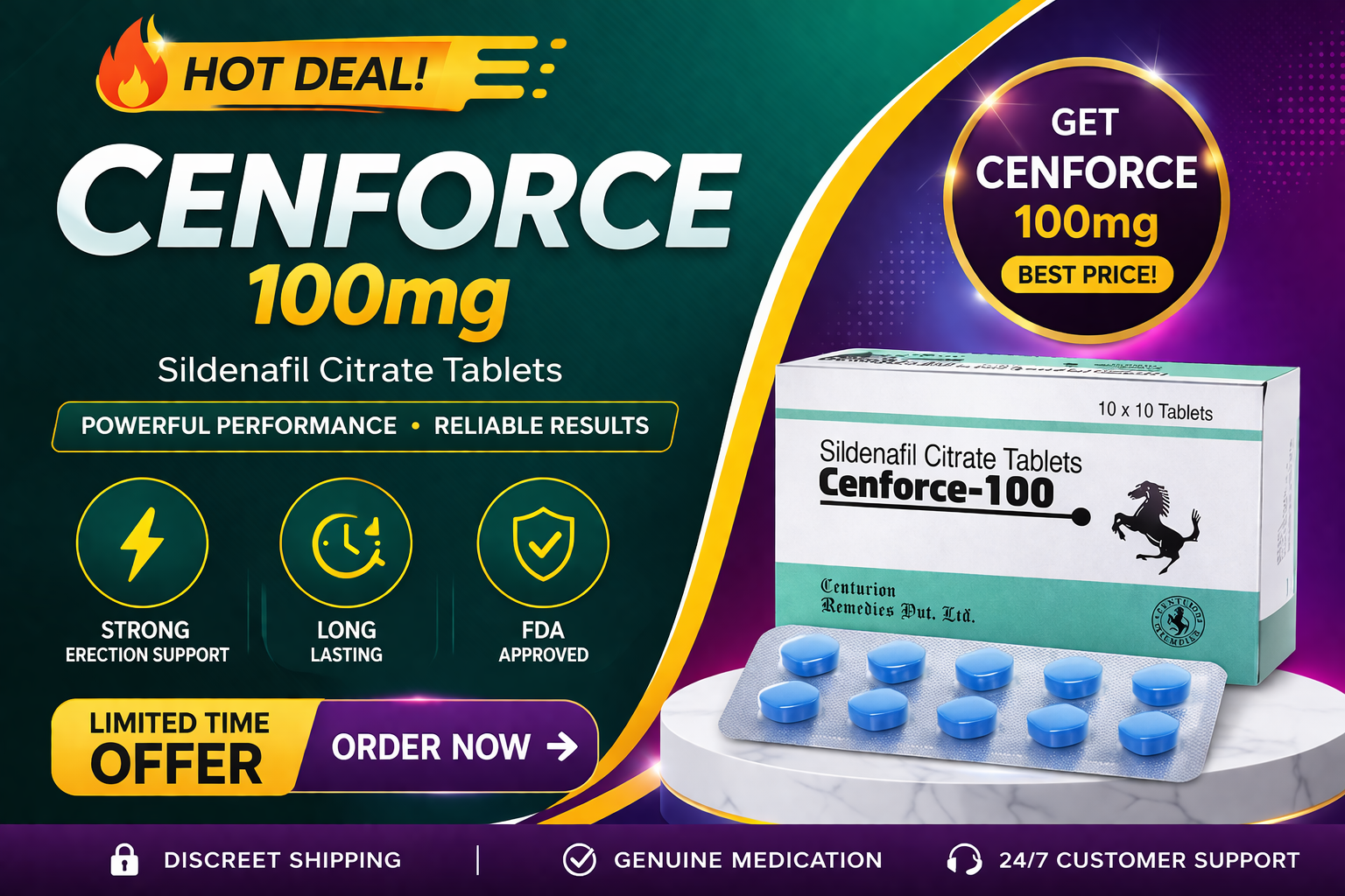 Wholesale Generic Medicines London: Offers You Can’t Miss
