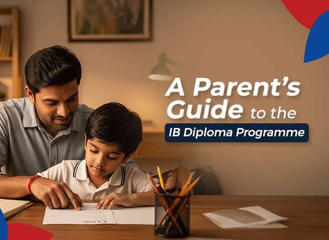 IB Tutor UK