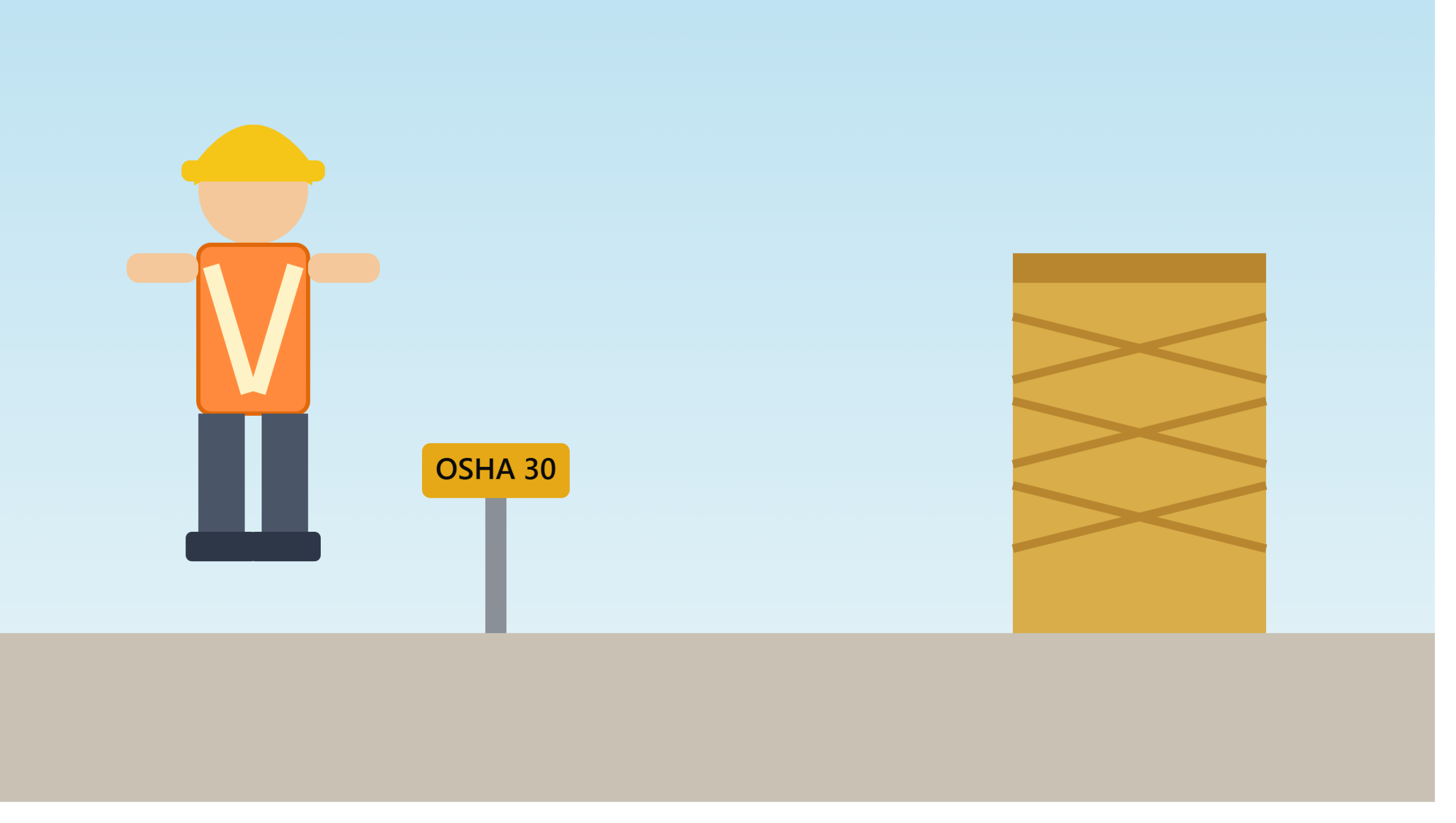OSHA 30 Online: Complete Guide to 30-Hour Training